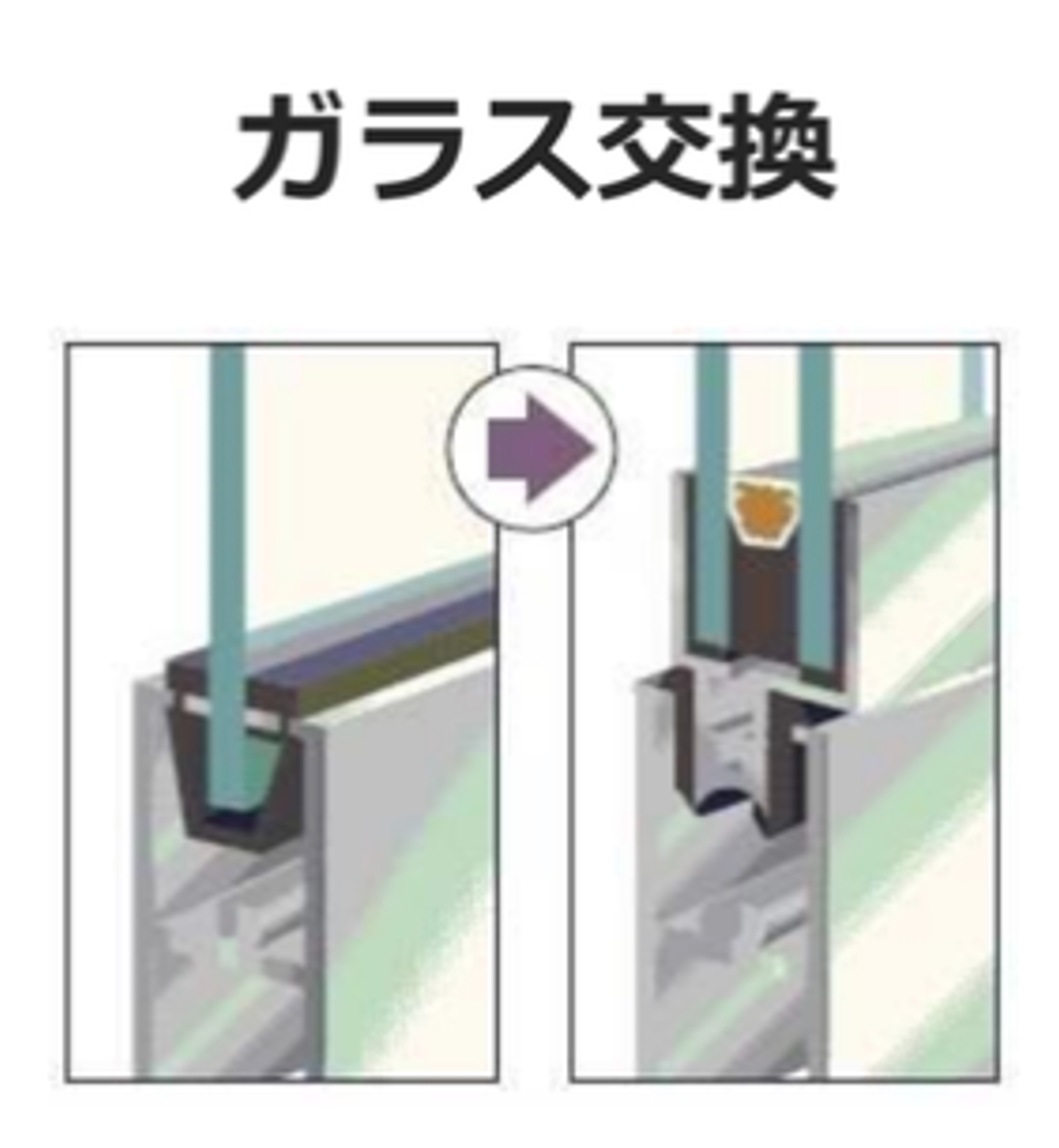 ガラス交換補助